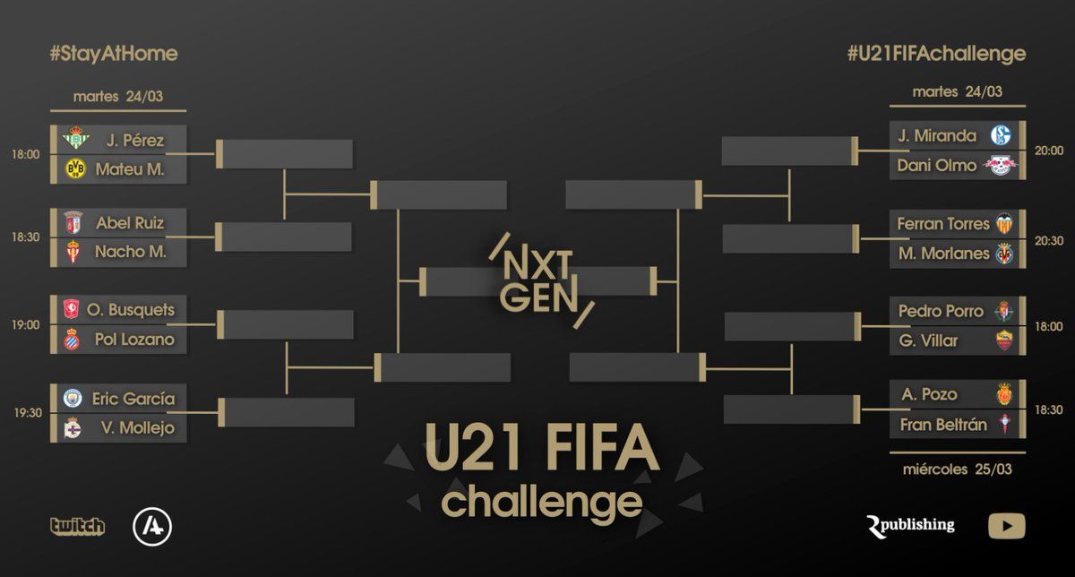 Cuadro del torneo de FIFA de los Sub 21 con el debut de Ferran Torres