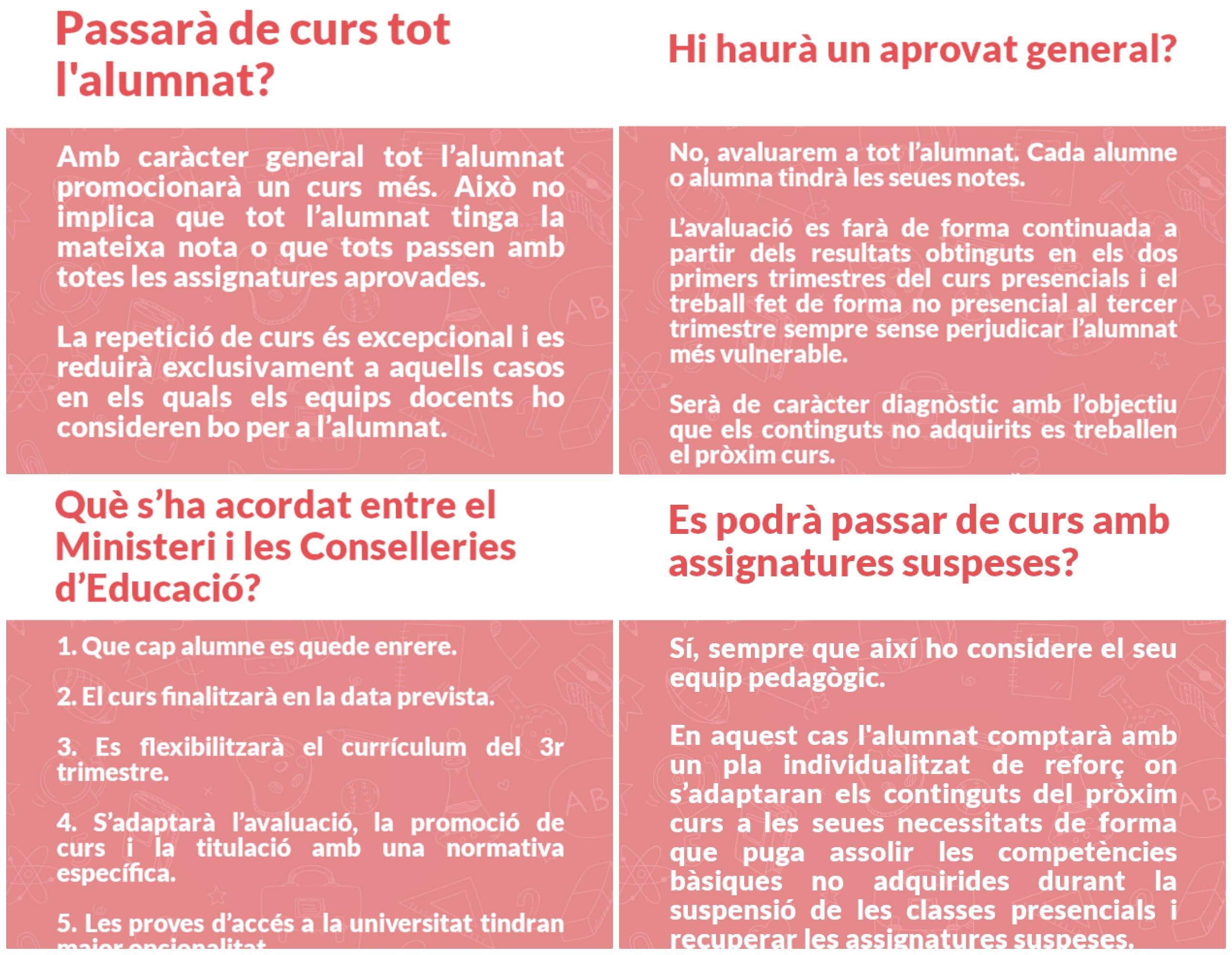  Medidas de Educación para acabar el curso escolar