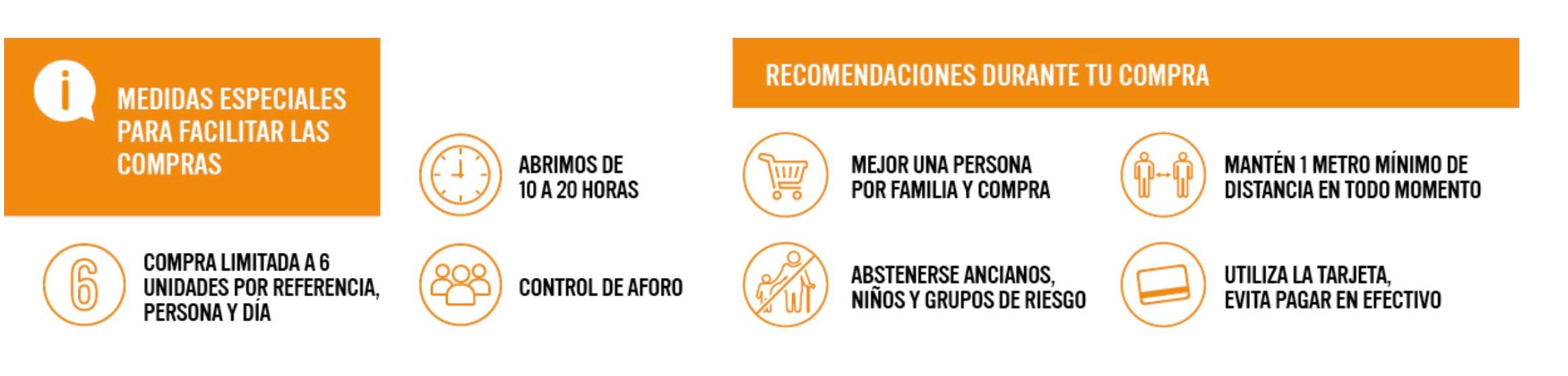  Medidas para los supermercados consum