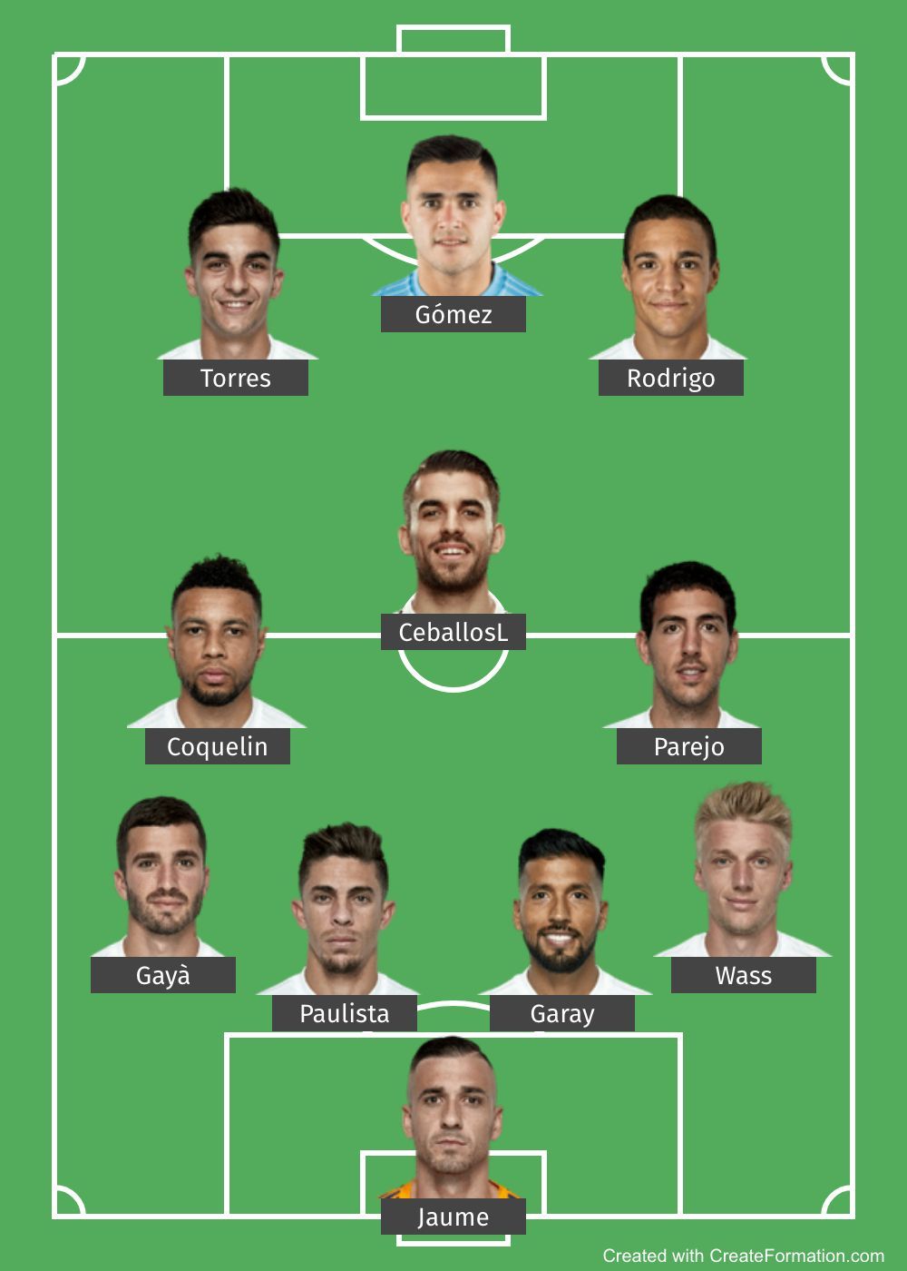  Posible once del Valencia CF si se cierra el fichaje de Dani Ceballos.