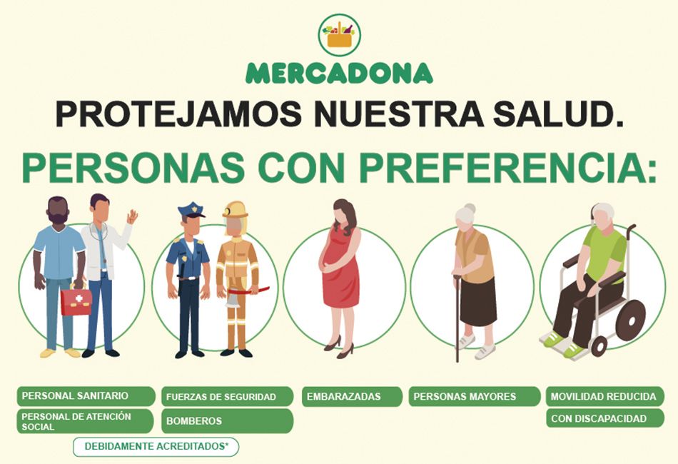  Personas con preferencia en Mercadona