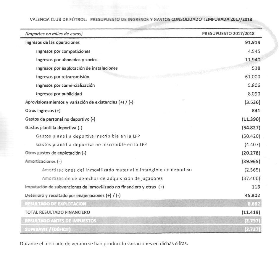 PRESUPUESTO2017-18.jpg