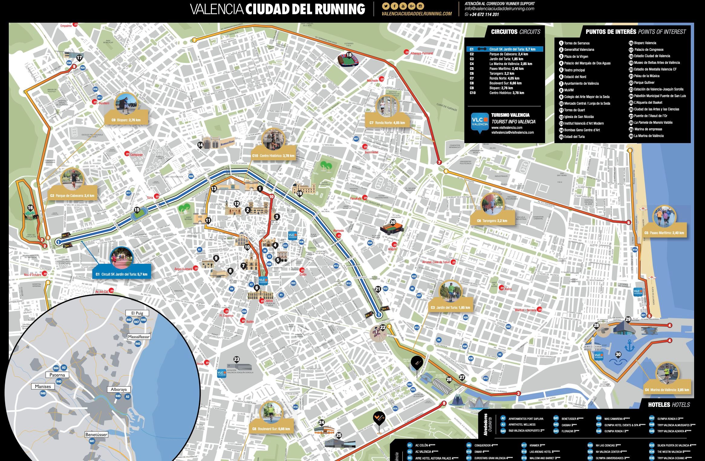  Dónde correr en Valencia
