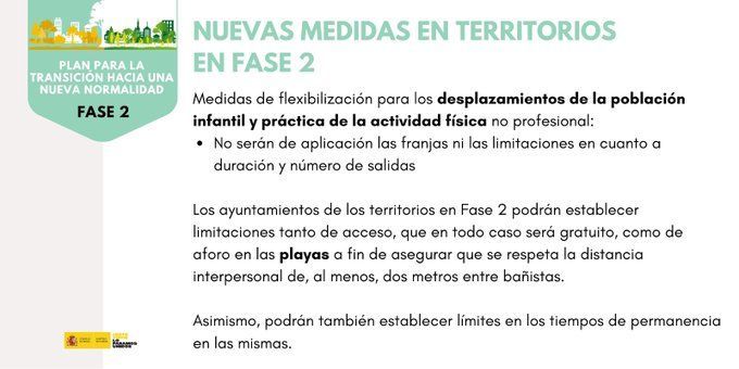 Franjas horarias fase 2