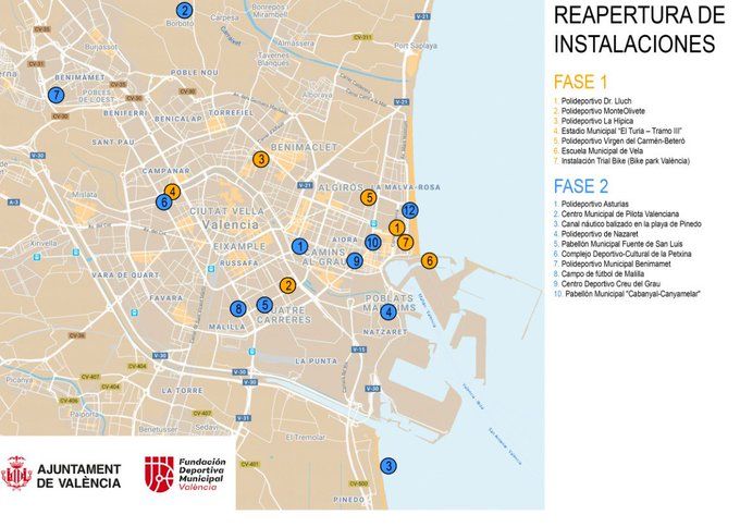 Instalaciones deportivas en València