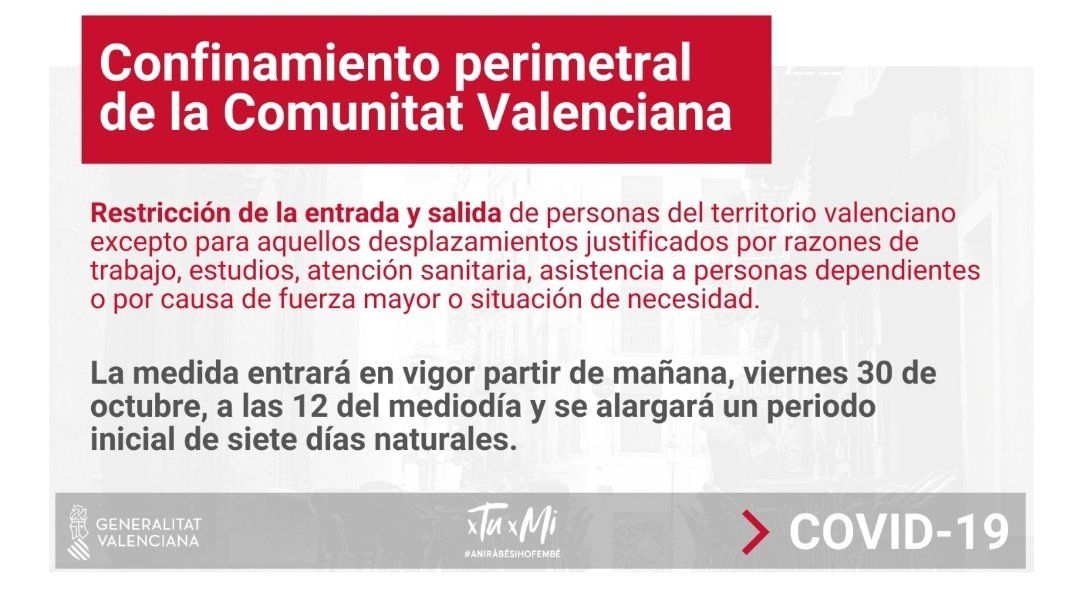  Confinamiento perimetral en la Comunidad Valenciana