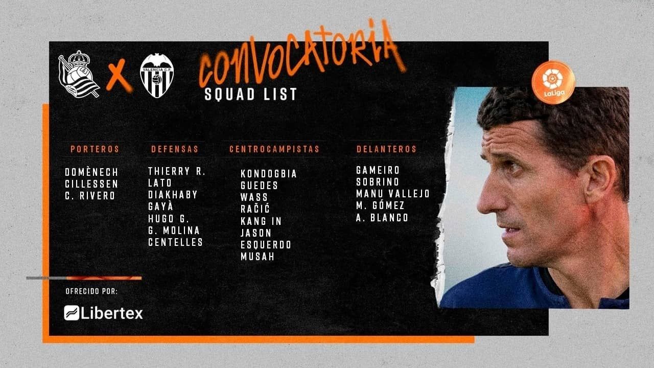  Convocatoria del Valencia CF ante la Real Sociedad