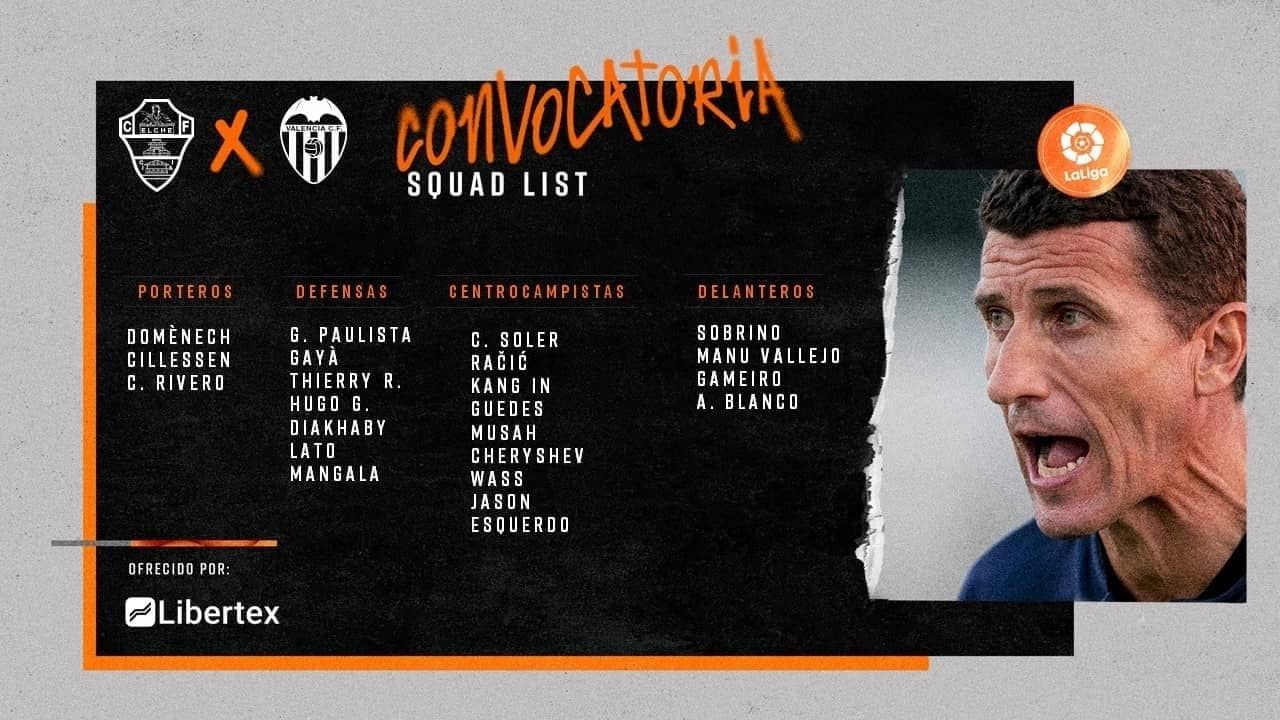  Convocatoria del Valencia CF