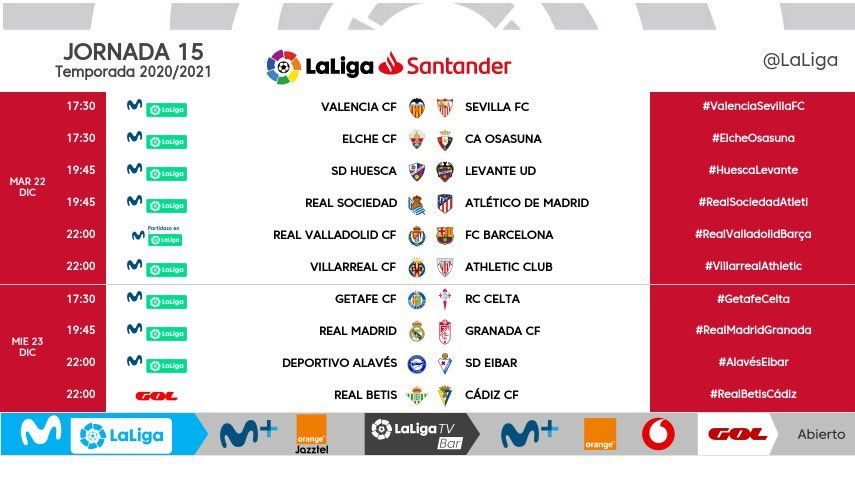  Horario del Valencia-Sevilla.