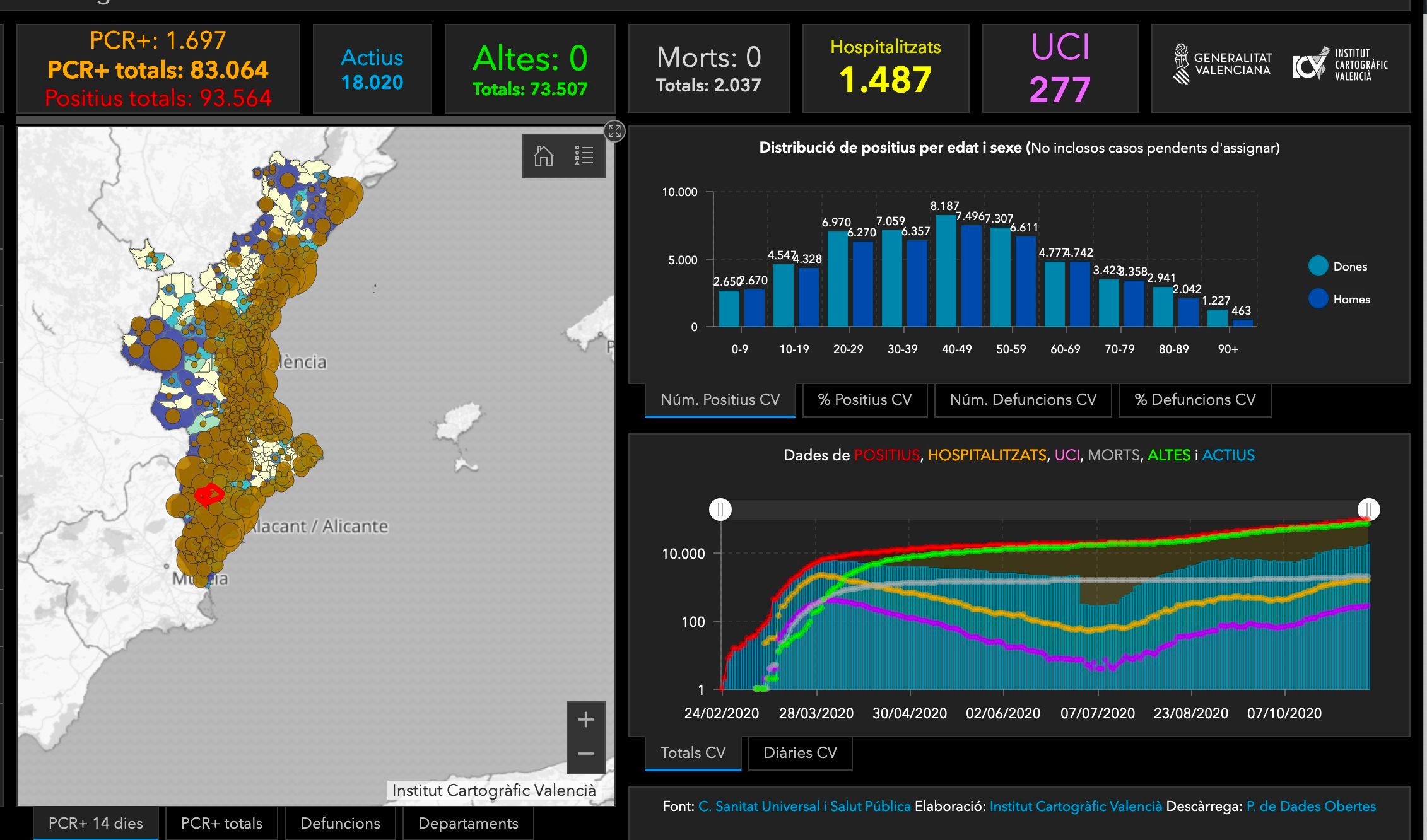  Mapa actualizado del coronavirus