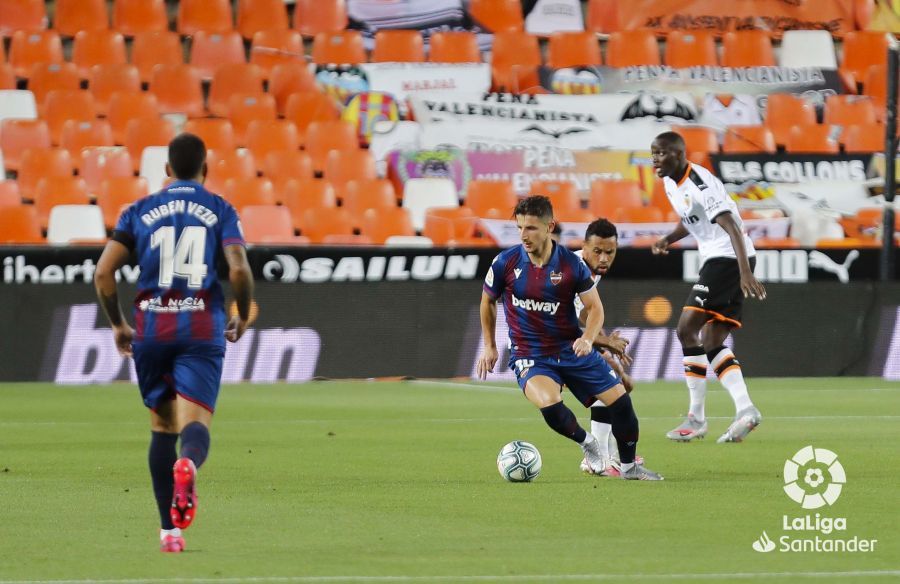  Valencia CF - Levante UD