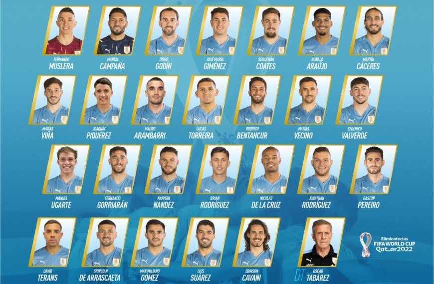  Convocatoria de Uruguay con Maxi Gómez