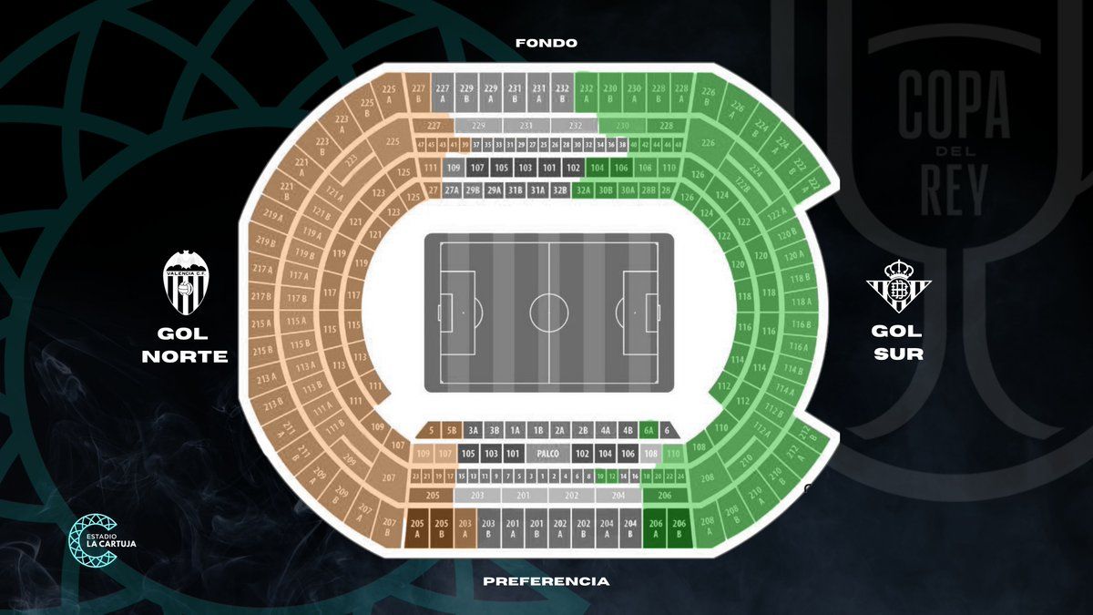  Entradas para la Cartuja