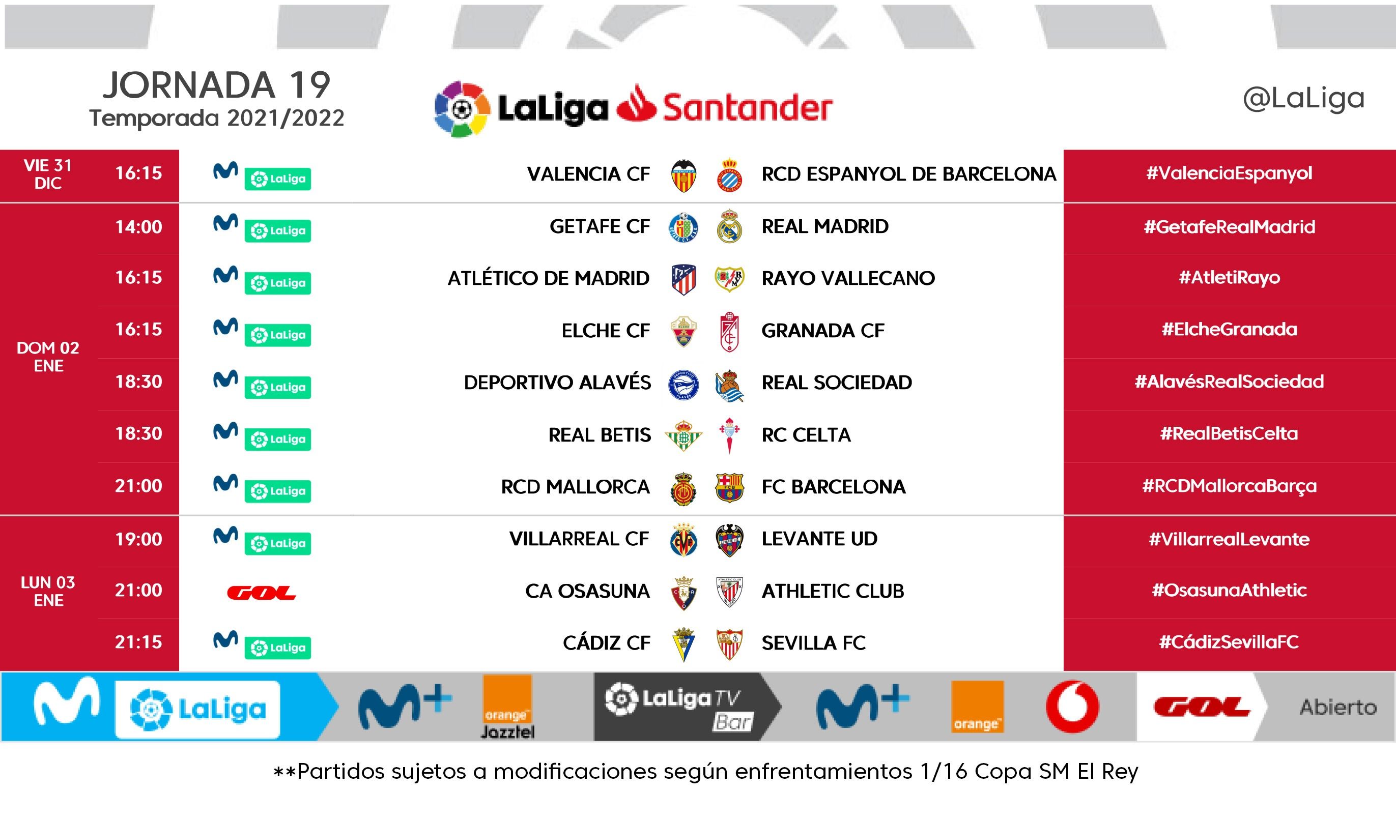 Horario Jornada 19 con un Valencia CF-Espanyol en Nochevieja