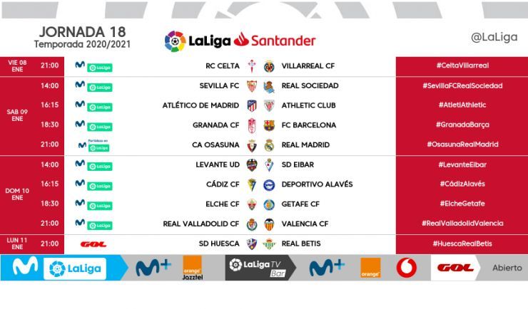  El Valencia visita al Real Valladolid