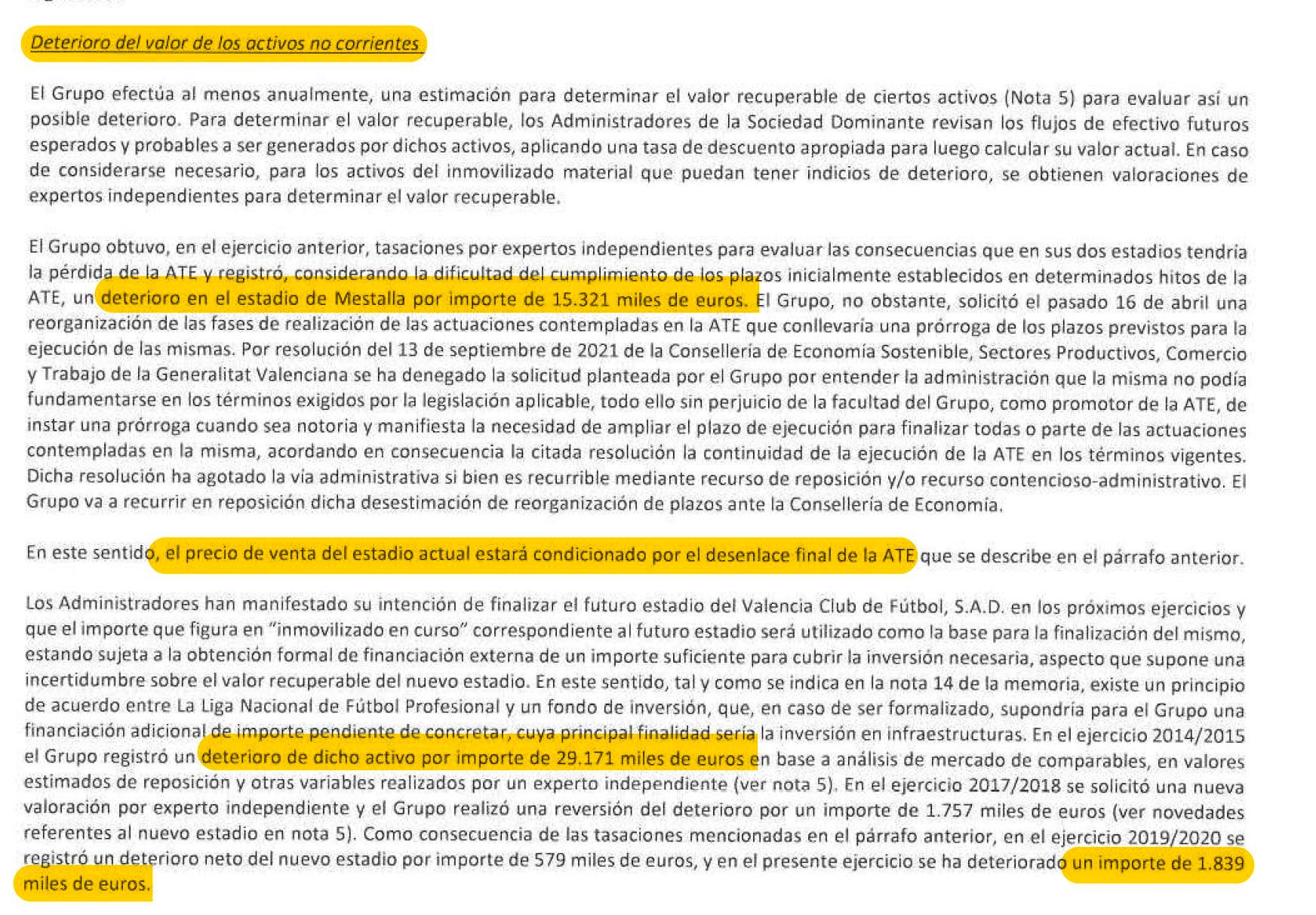  Lo que le cuesta al Valencia CF no hacer el Nuevo Estadio