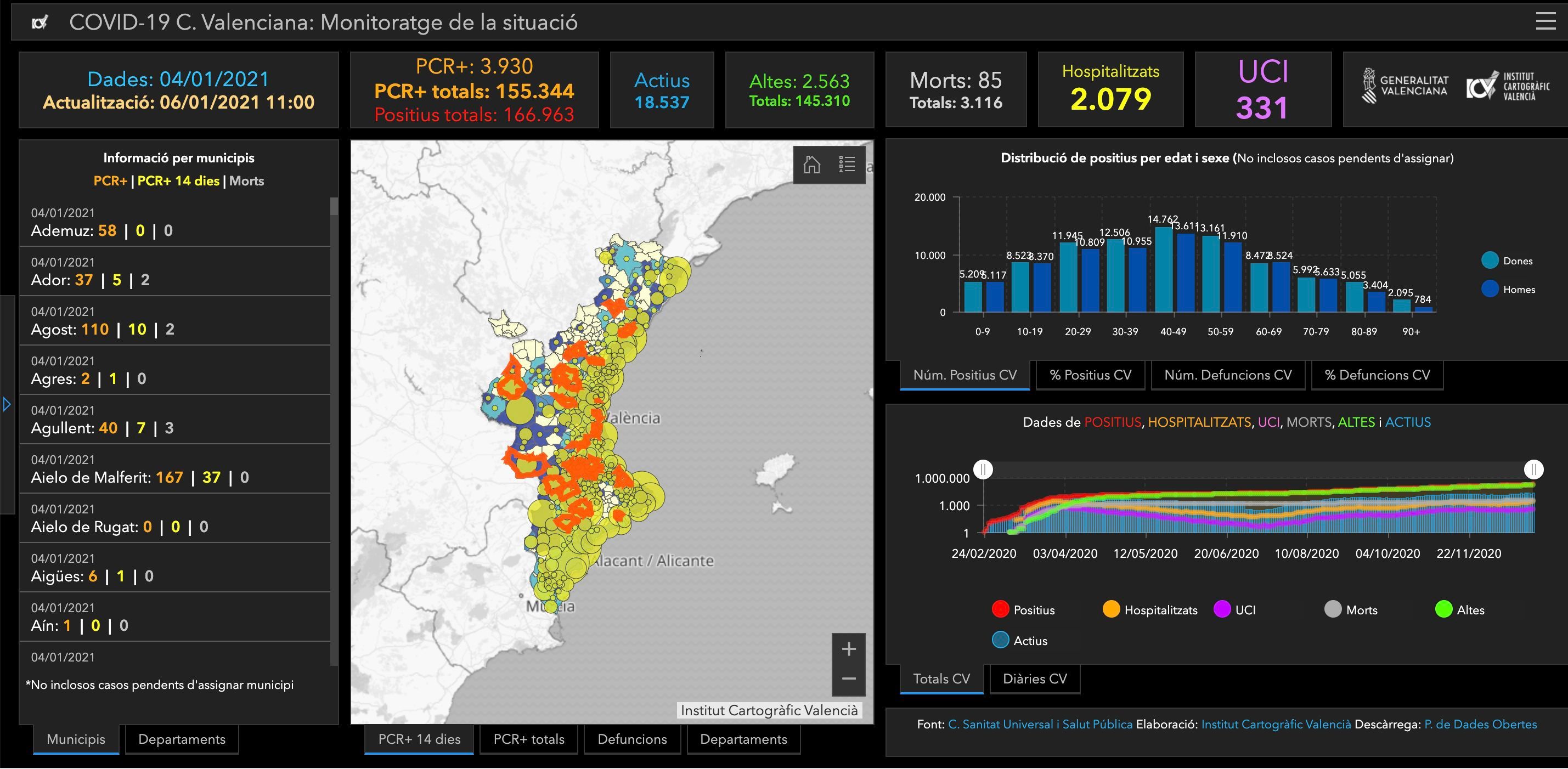  Mapa coronavirus 7 de enero y casos de contagios