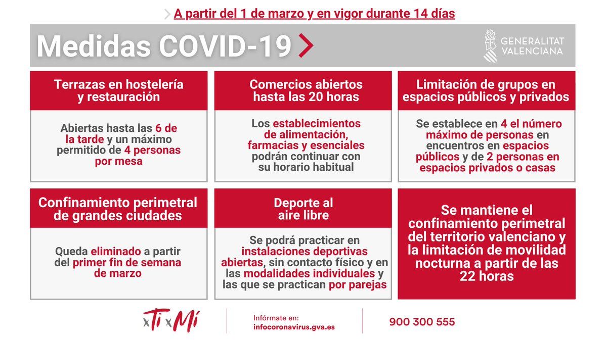 Nuevas medidas contra el coronavirus