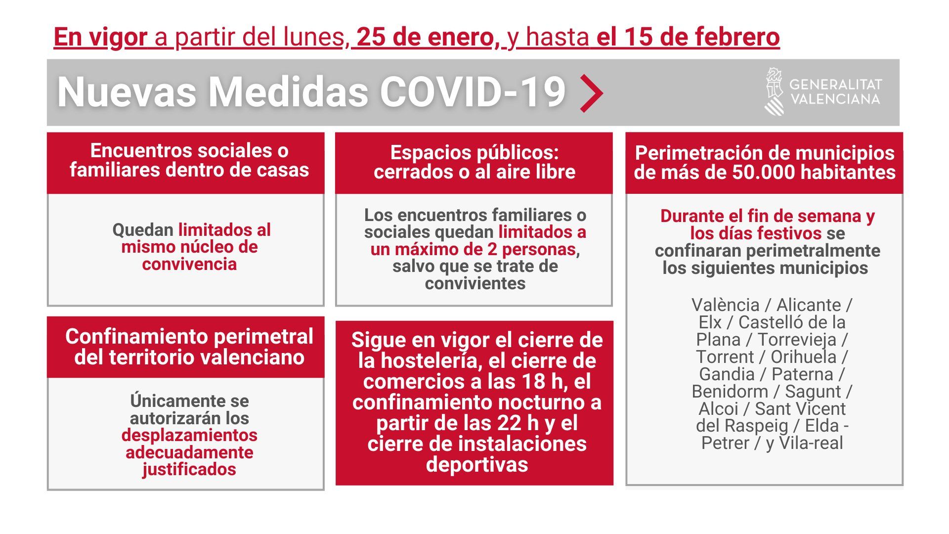 Nuevas medidas contra el COVID
