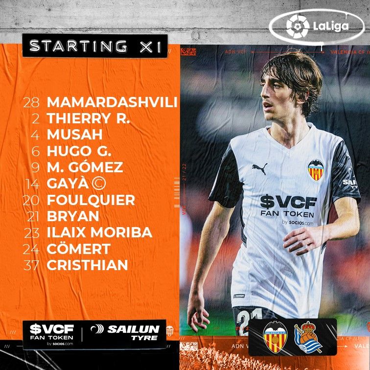 Once titular del Valencia CF