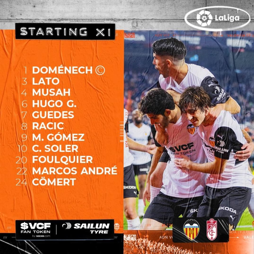  Once titular