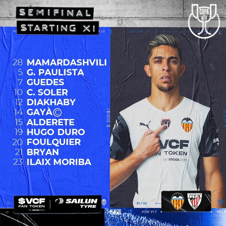  Once titular