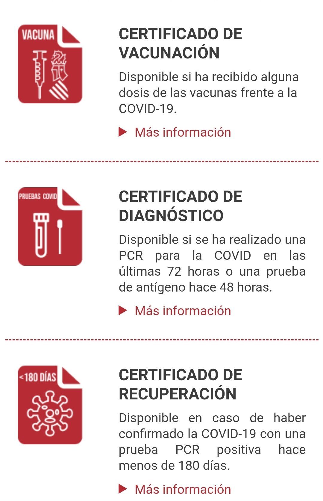 Pasaporte COVID