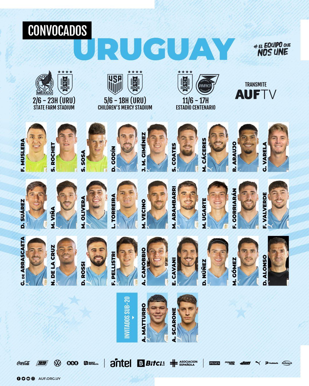  Uruguay
