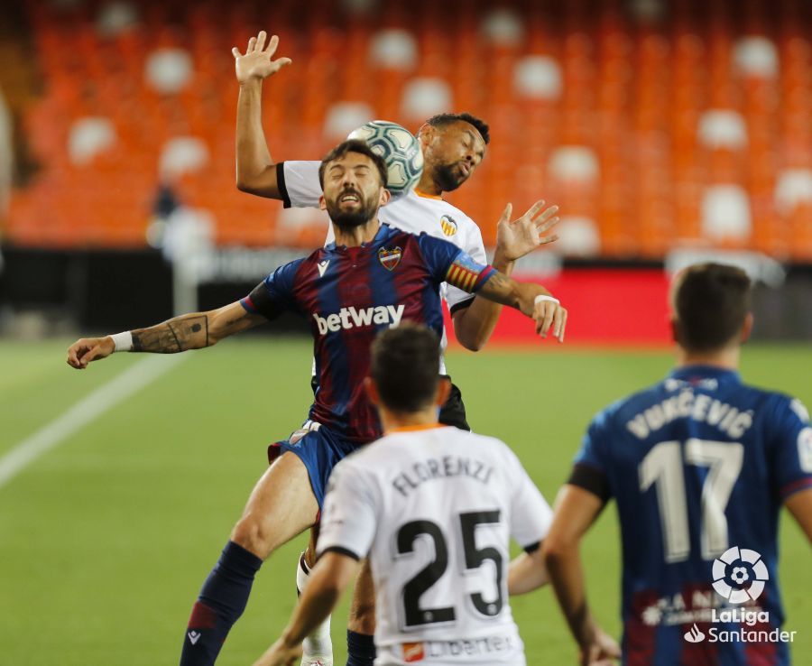  Valencia CF - Levante UD