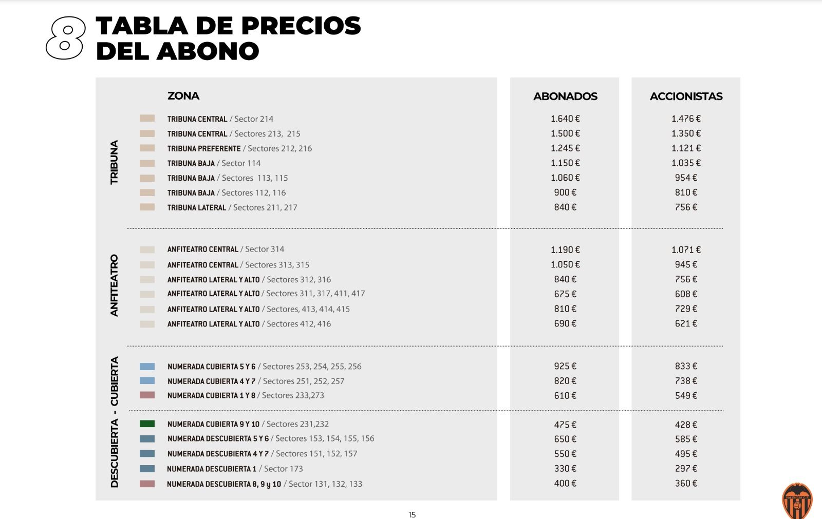  Campaña de abonos del Valencia CF.