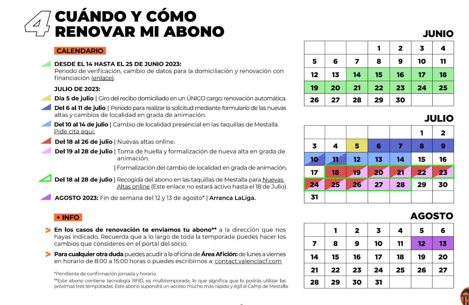  Campaña de abonos del Valencia CF.