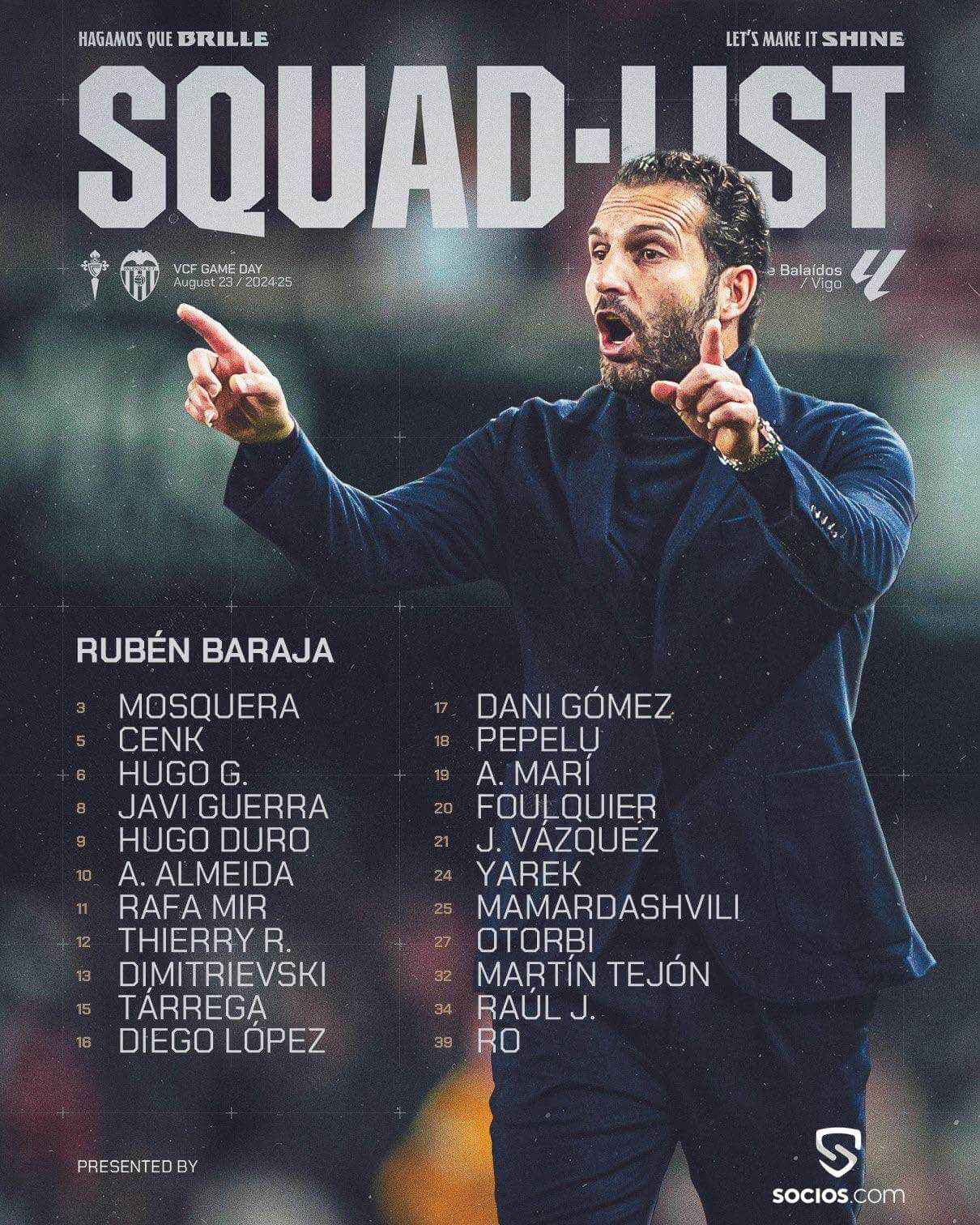  Convocatoria del Valencia CF