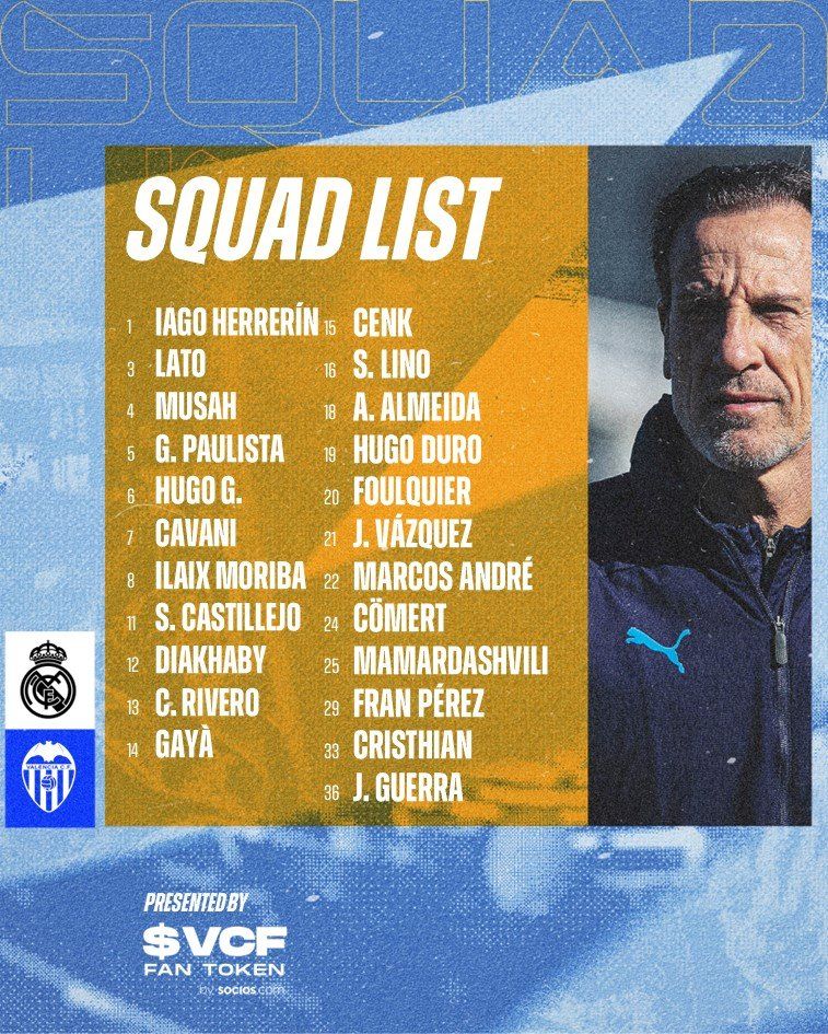 Convocatoria del Valencia CF