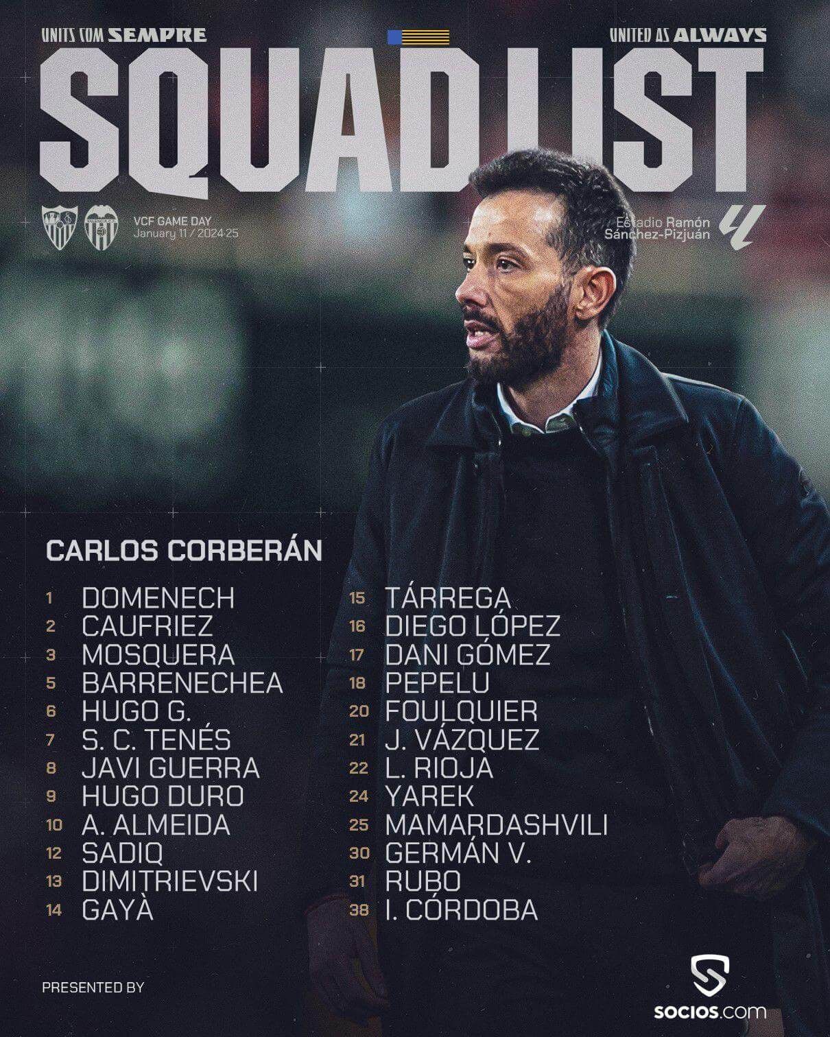  Convocatoria del Valencia CF