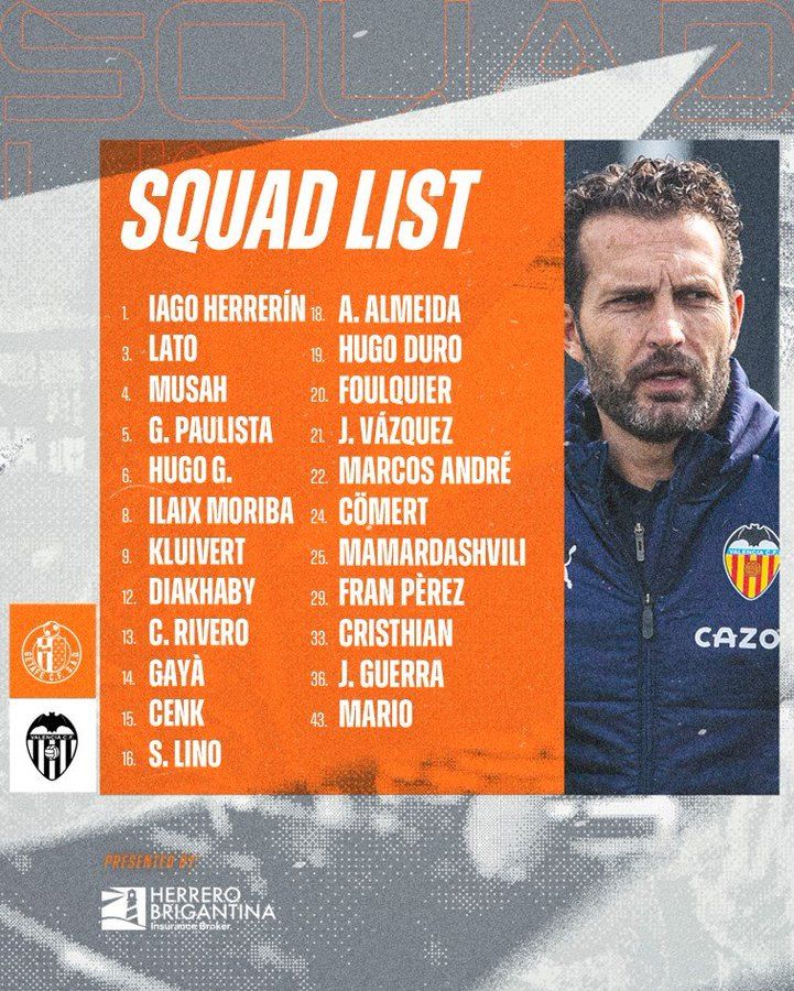  Convocatoria del Valencia CF ante el Getafe CF.