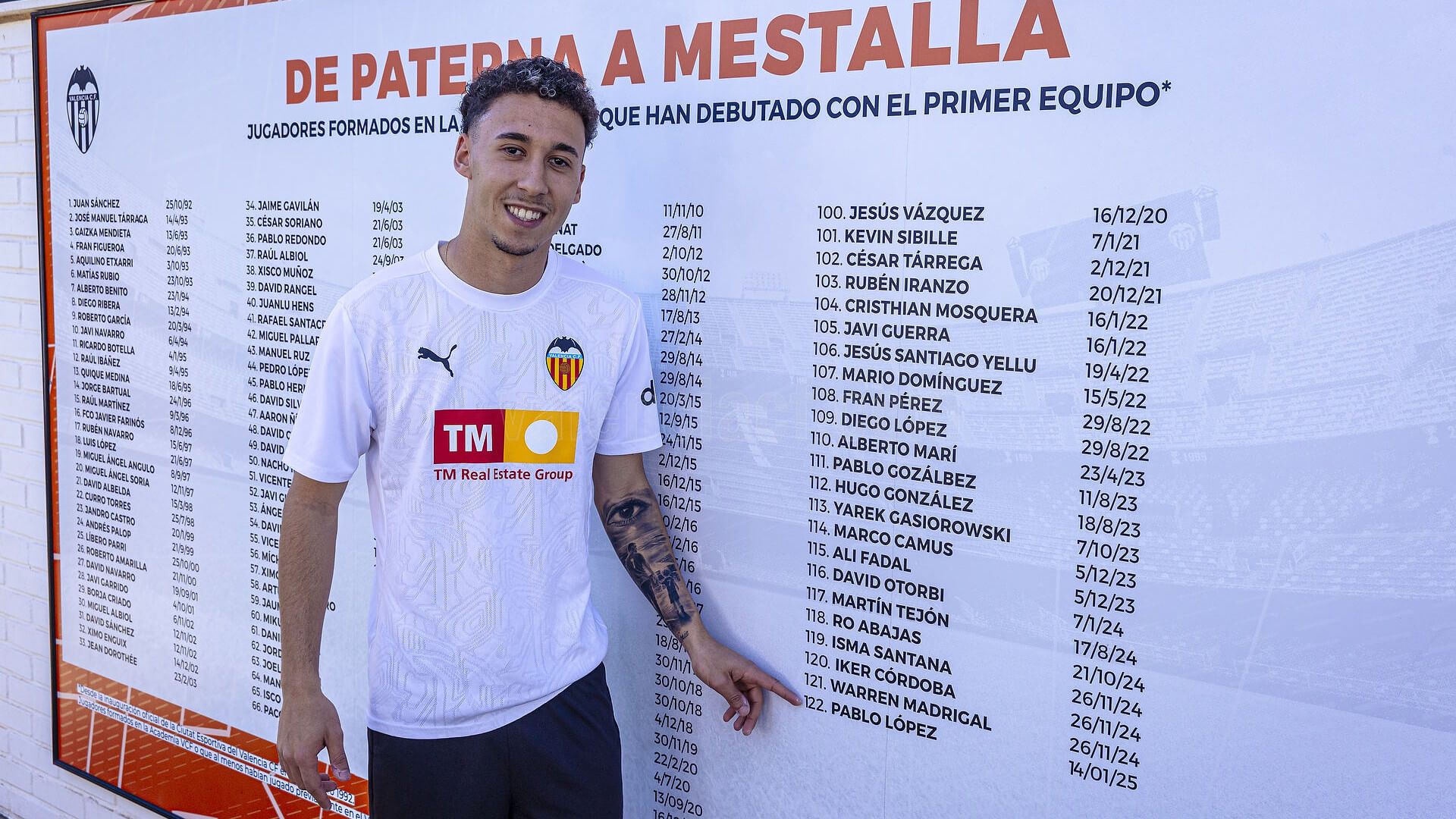 Pablo López, el número 122 en debutar