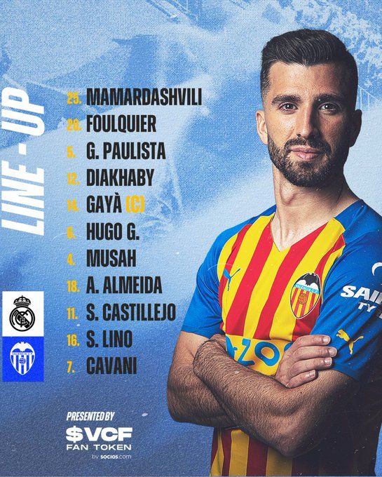 El once titular ante el Real Madrid.
