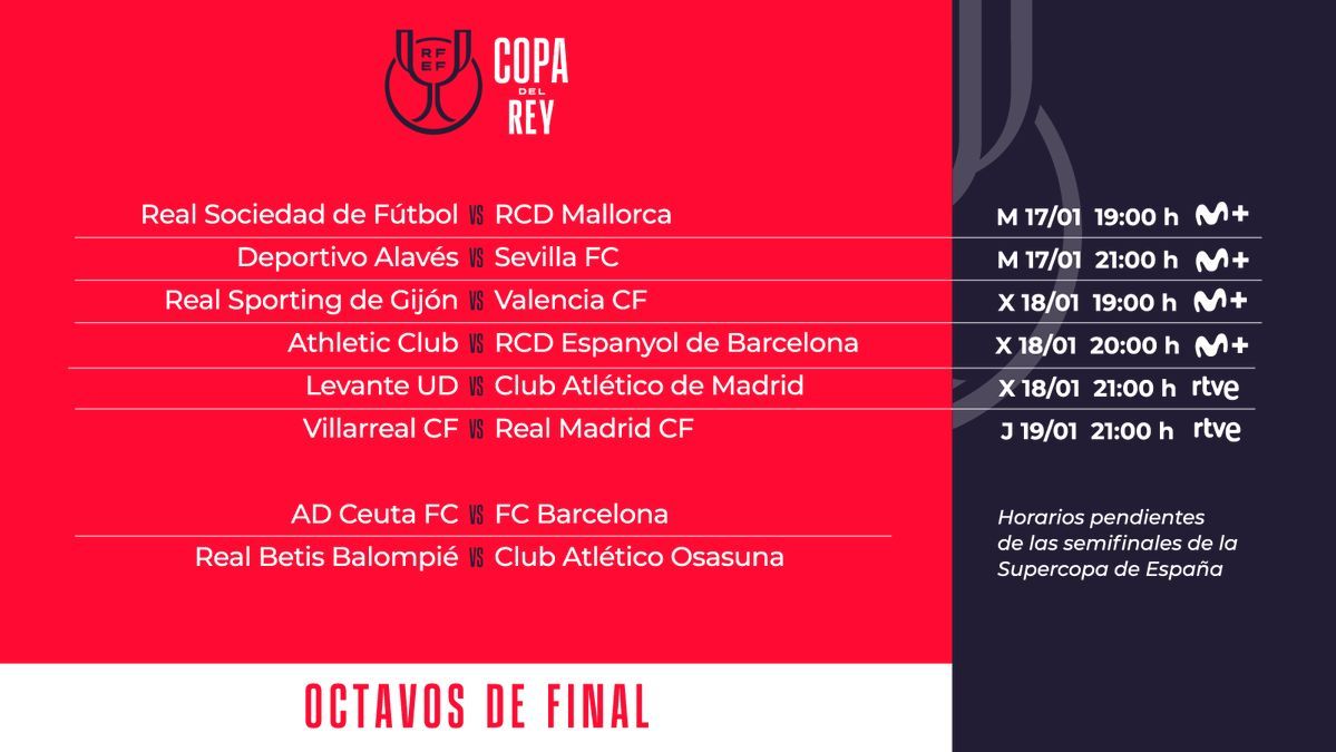  Horario Copa del Rey