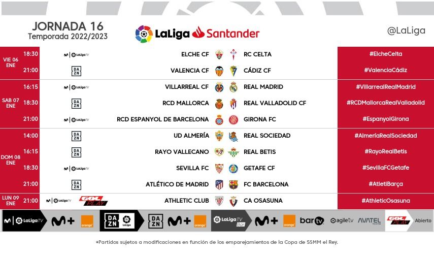  Horario de la jornada 16 de LaLiga Santander que empieza la noche de Reyes