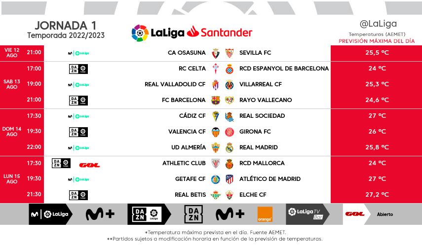  Los horarios de la jornada 1 de LaLiga Santander 22/23.