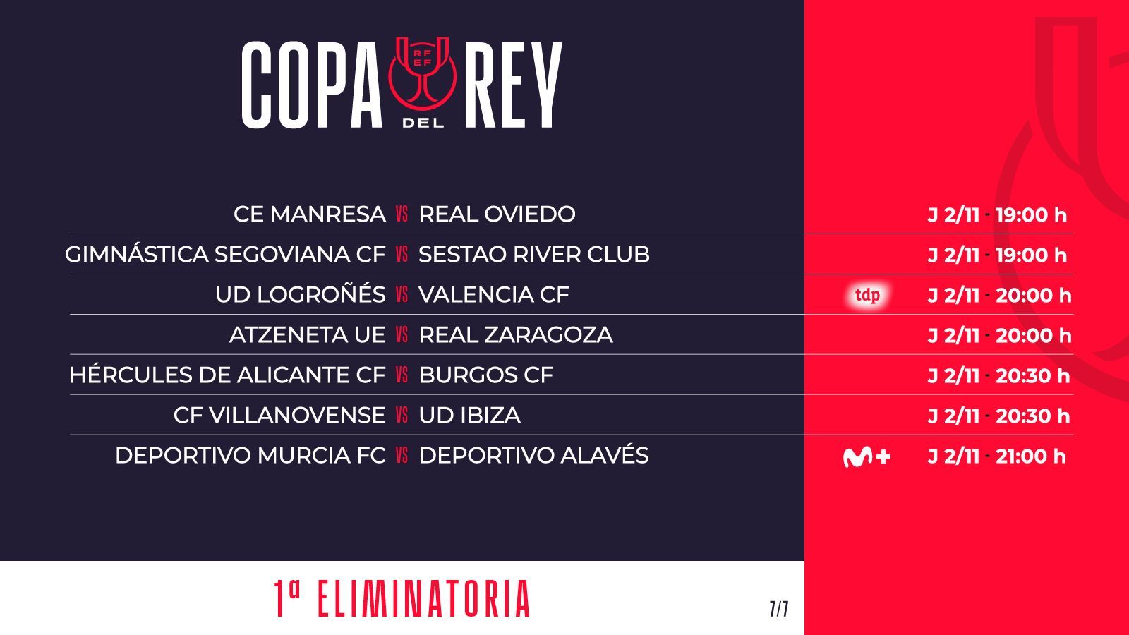  Horarios Copa del Rey