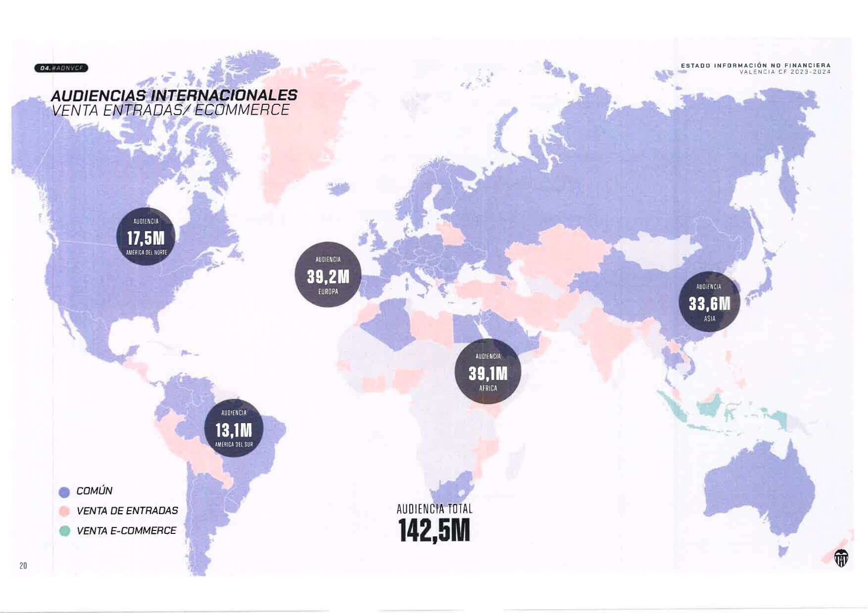  La audiencia del Valencia CF en el Mundo