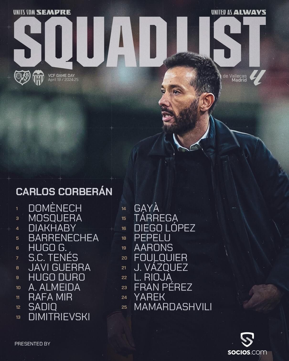 La lista del Valencia CF