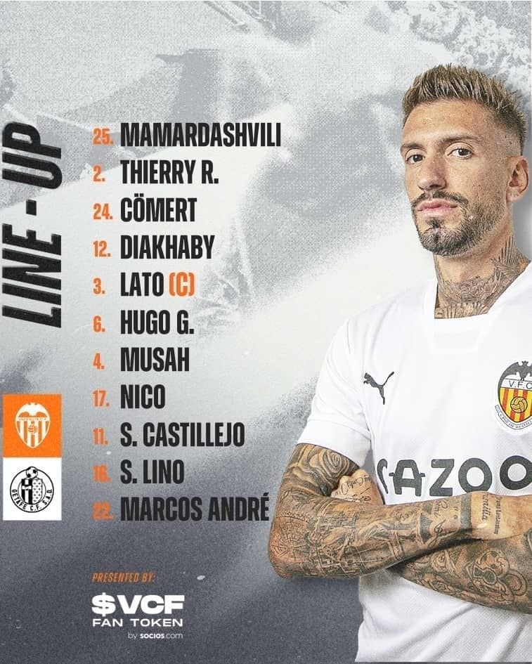  Once titular
