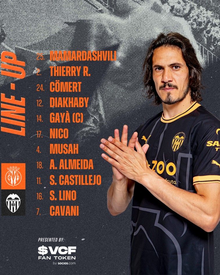  Once titular