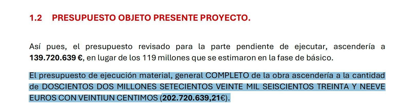  Proyecto Nou Mestalla