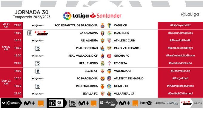  Valencia CF - Elche de la jornada 30.