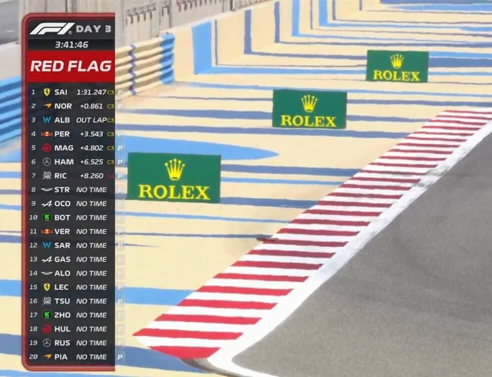 Bandera roja en la sesión de mañana de este viernes en Bahréin.