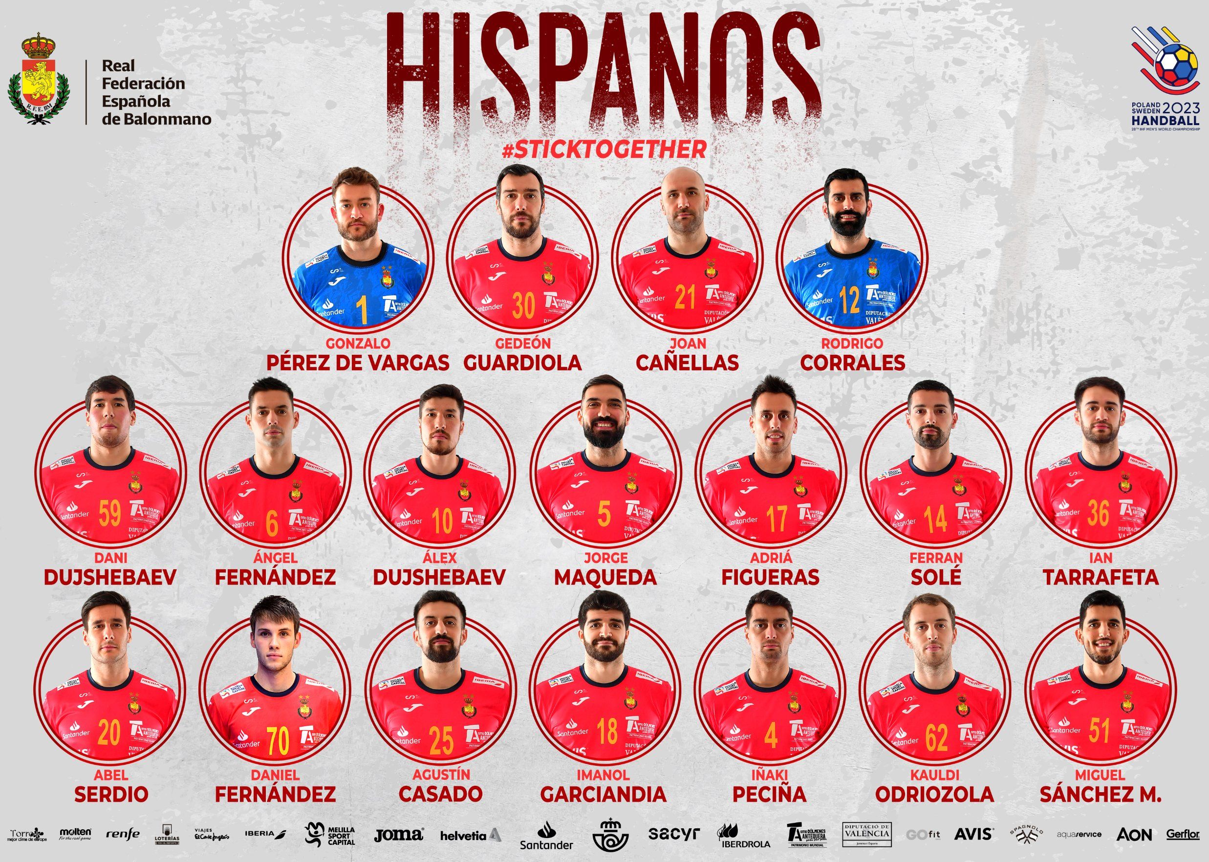  Convocatoria de España para el Mundial de balonmano.