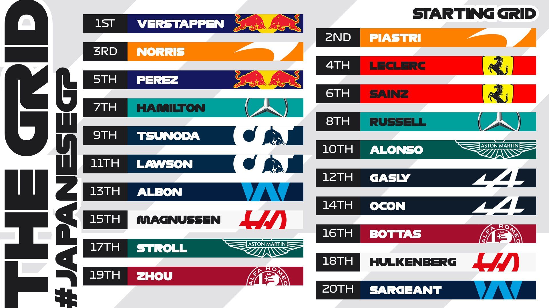 Parilla de salida Suzuka 2023